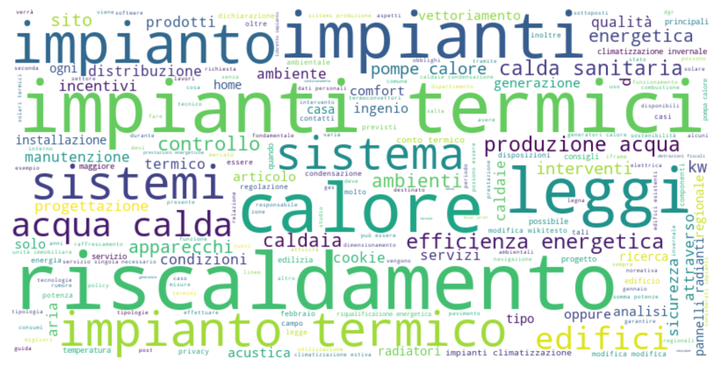 Impiantistica termica a Tivoli